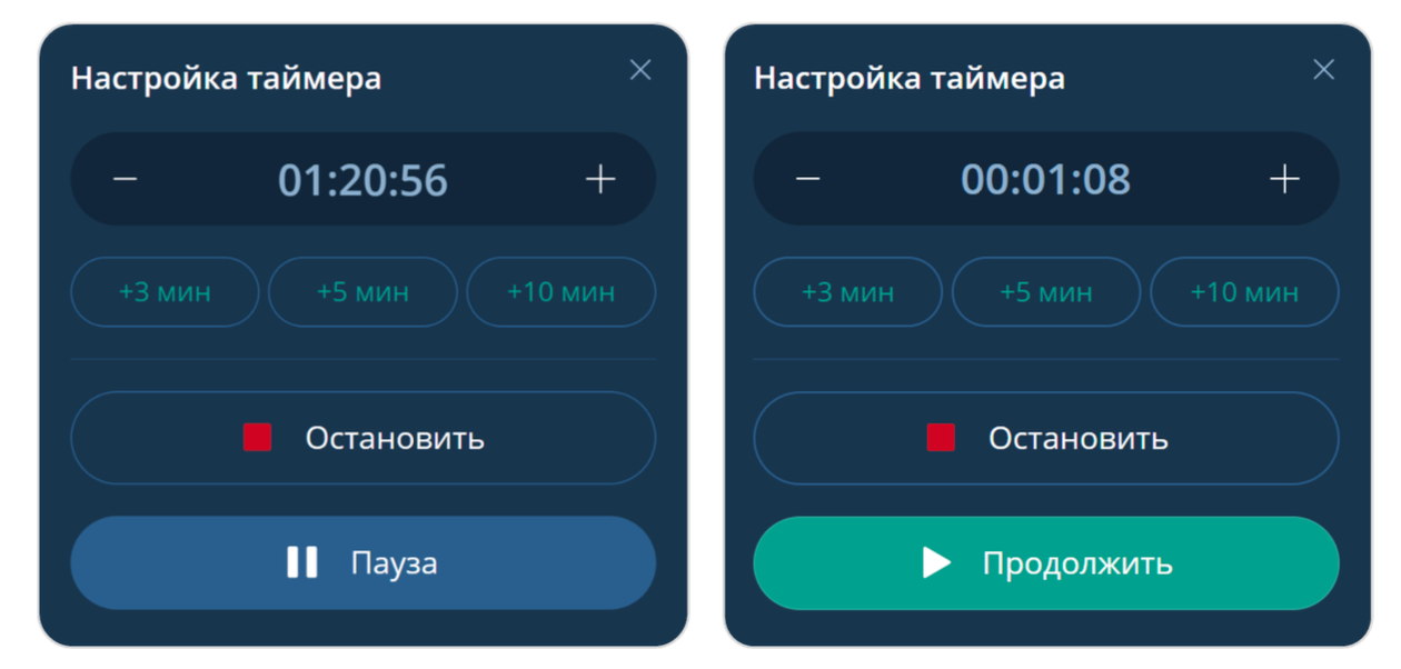 таймер выступления